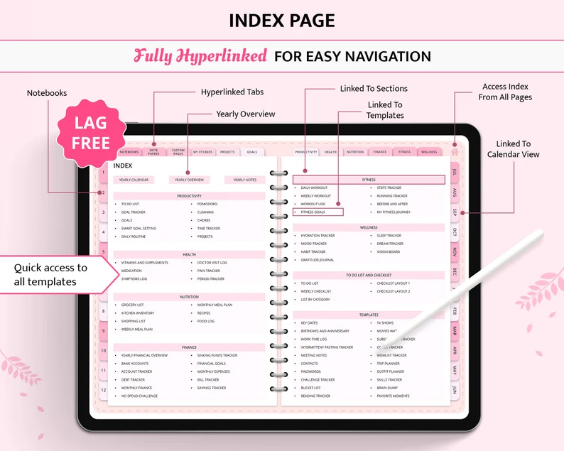 Mid-Year Undated Digital Planner for GoodNotes & Notability – iPad & Tablet-Friendly, Pink Daily & Weekly Planner